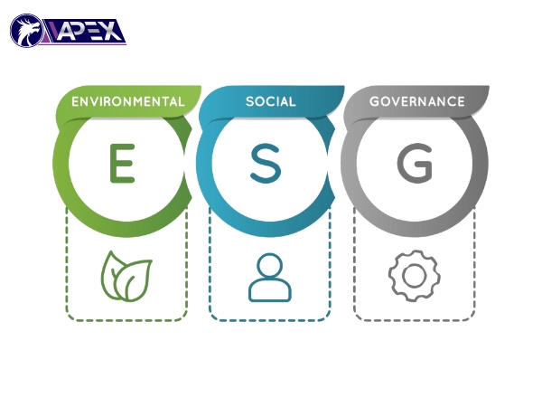 ESG là viết tắt của ba yếu tố: Environmental, Social và Governance 