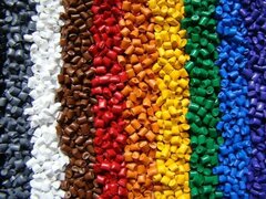 Hạt nhựa màu color masterbatch là gì? Thành phần và ứng dụng